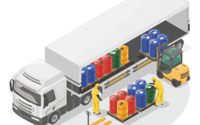 Hazardous Waste Management Situation in BD