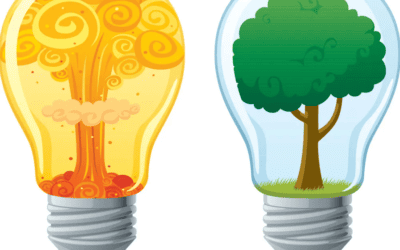 Bangladesh Energy Regulatory Commission Act